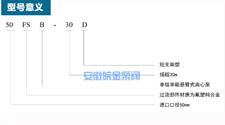 FSB(D)氟塑料離心泵型號(hào)意義.jpg
